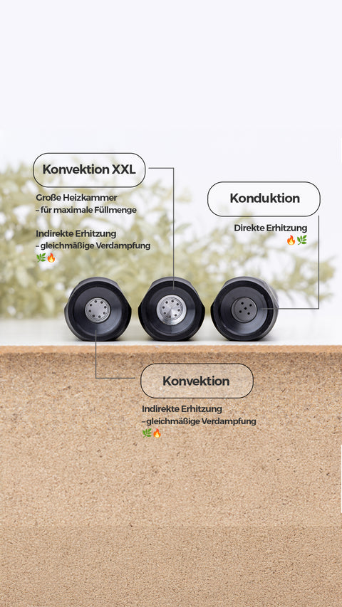 Perfekt für Mundstück und Kammer