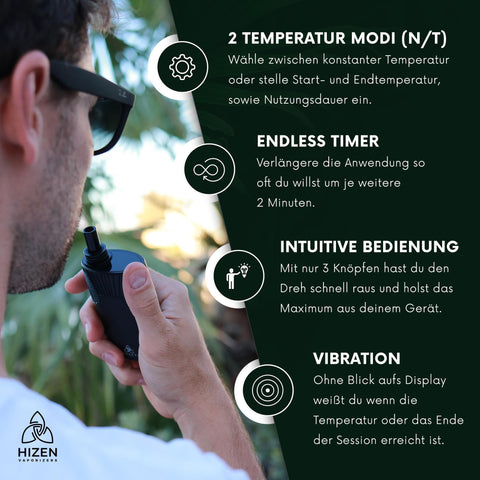 HIZEN Convectum Konvektions-Vaporizer