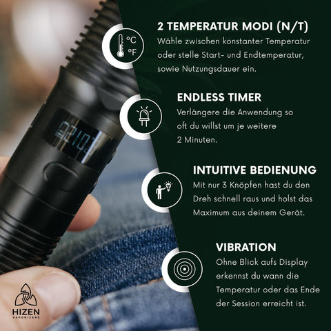 Stilus Pro Konvektion - HIZEN