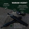 Stilus Pro Konvektion - HIZEN