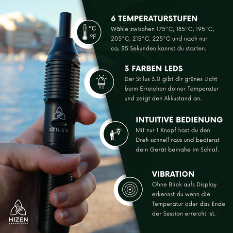 HIZEN Stilus Mini – Funktionen im Überblick